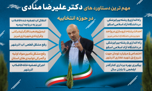 دستاورد۵۶۵۵۱